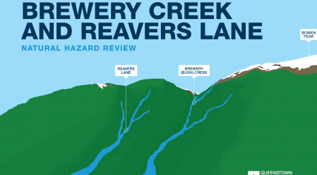 QLDC Gorge Road Natural Hazards Cover Apr19
