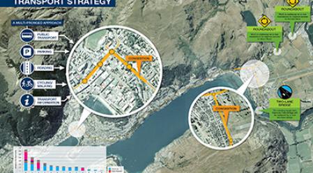 QLDC Transport Strategy Graphics Feb15