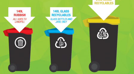 waste website image new bins cropped