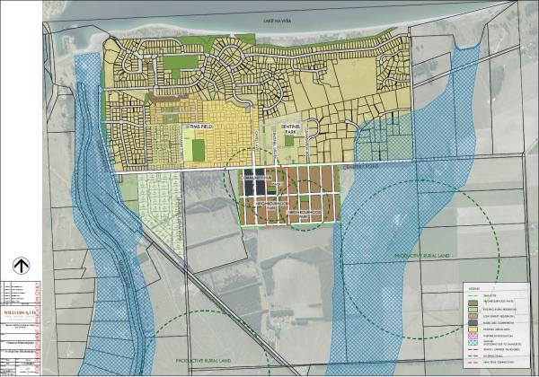 Masterplan for website