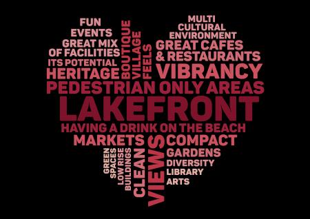 word cloud what people love