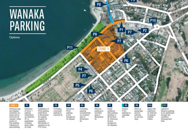 WanakaParkingThumb